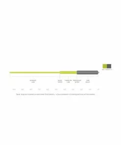 Scientific Anglers Sonar Sink 25 Cold Fly Line Equipment